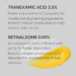 Dr.Melaxin, TX Retinalsome Double Effect Eye Cream - Image 5